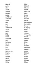Wortliste-alphabetisch.pdf